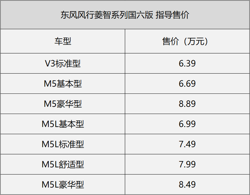 价格图.jpg