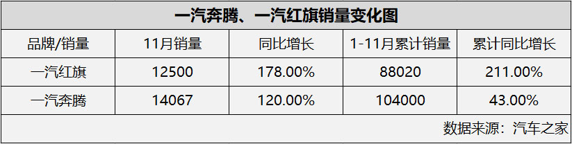 1-销量.jpg 1-销量.jpg