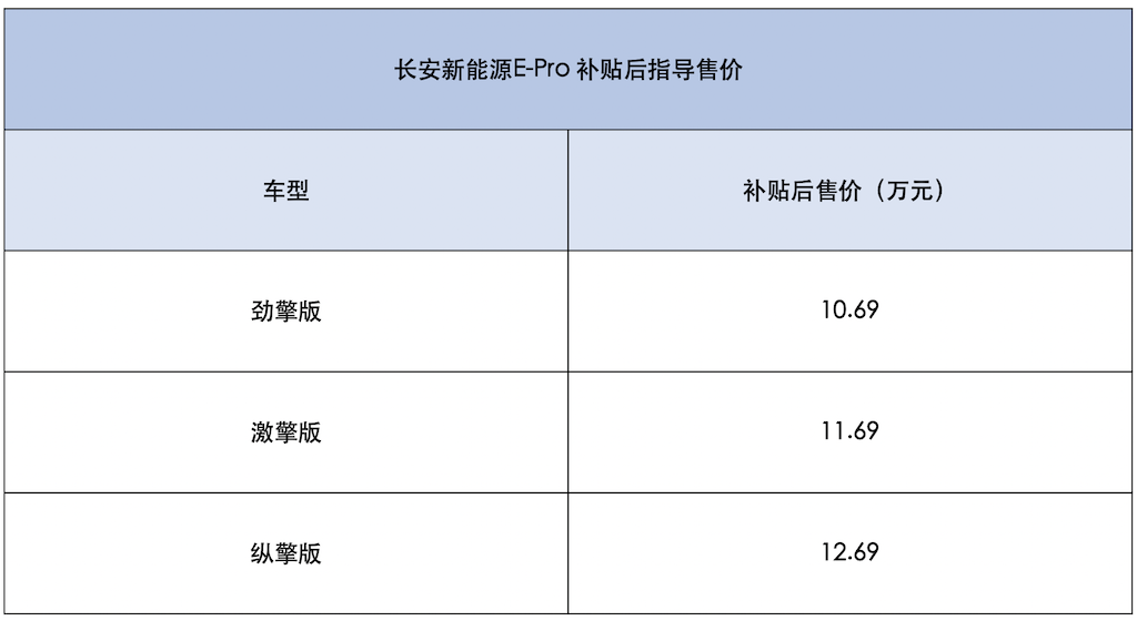 WX20191211-094512@2x.png WX20191211-094512@2x.png
